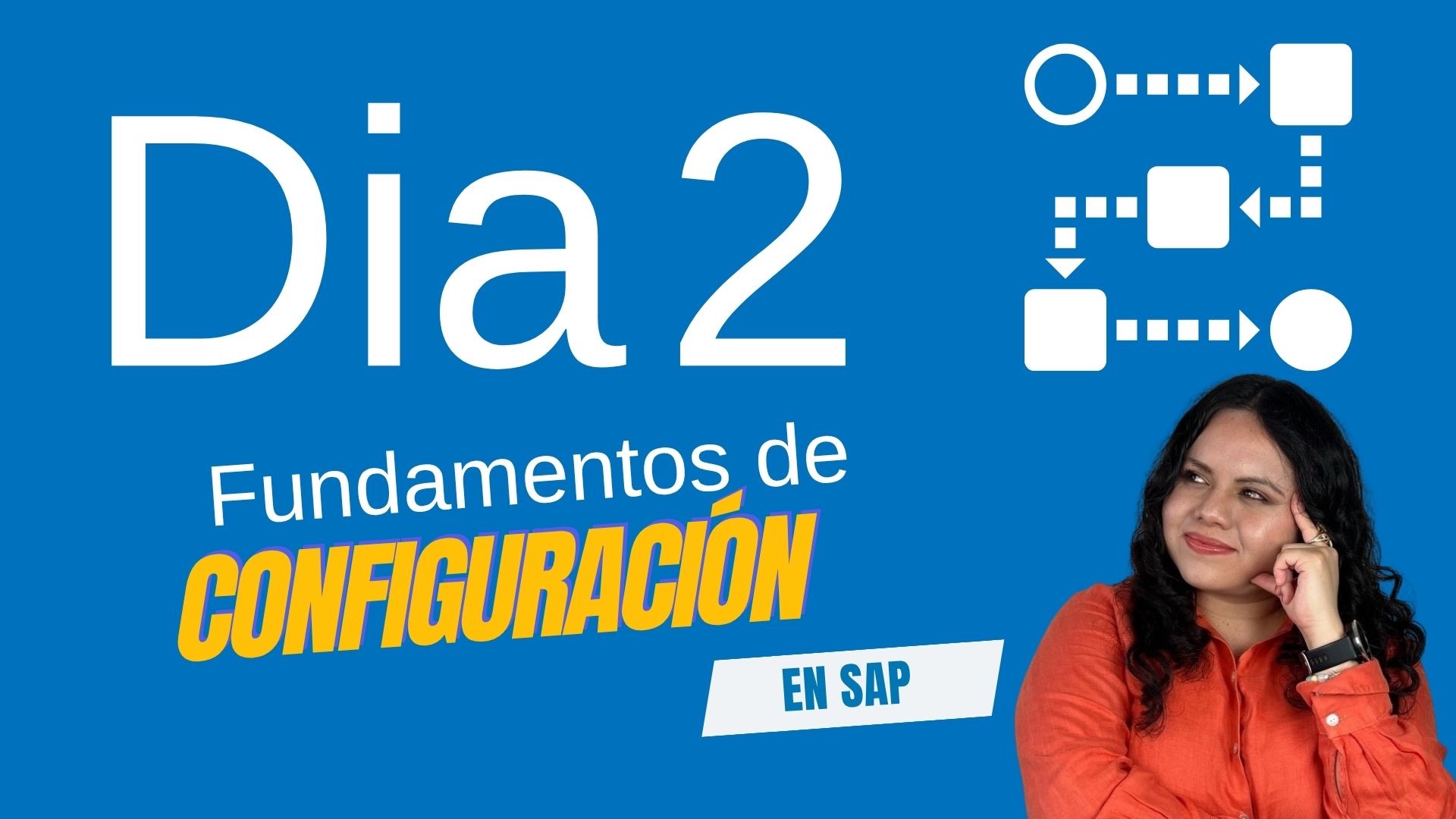 Configuración SAP